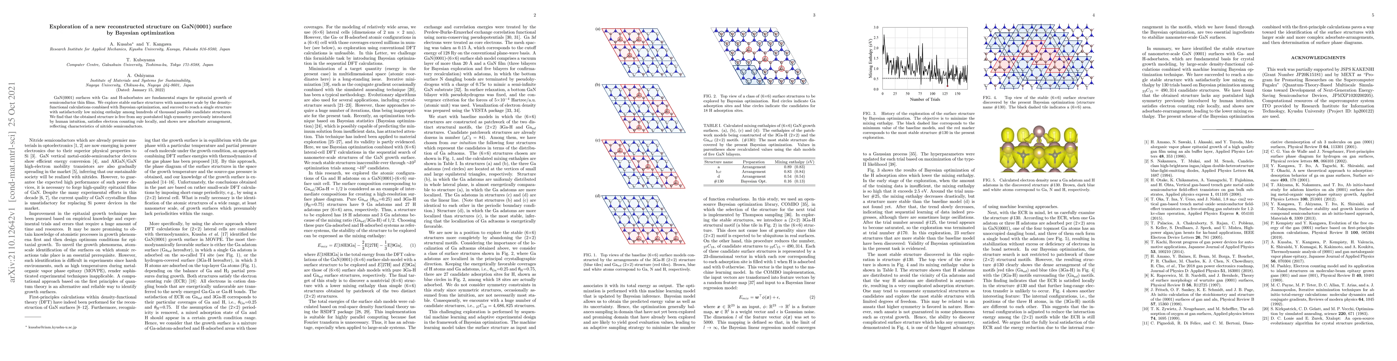 Thumbnail for Exploration of a new reconstructed structure on GaN(0001) surface by
  Bayesian optimization