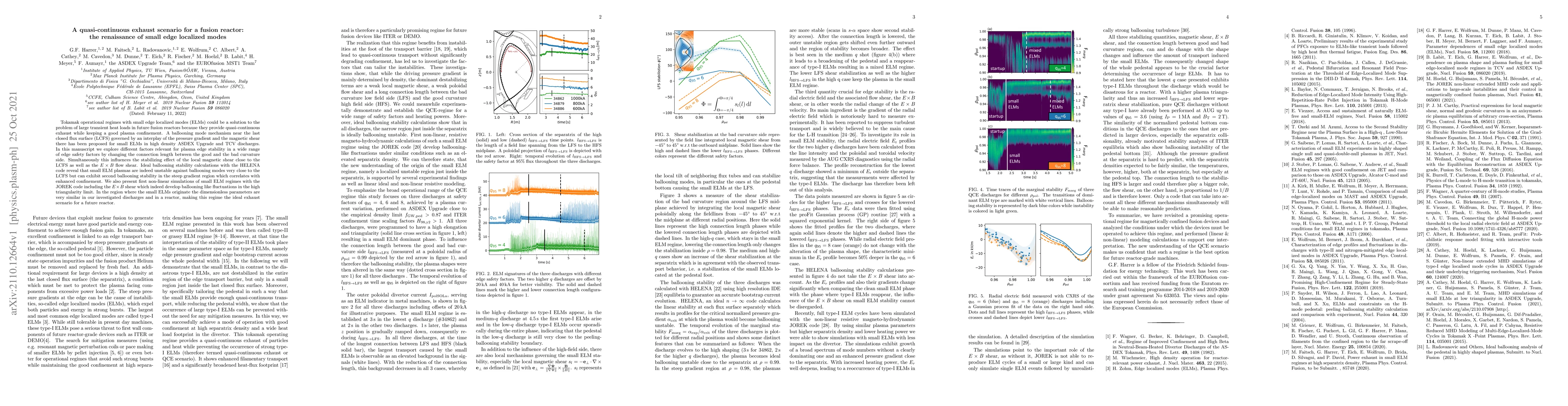 Thumbnail for A quasi-continuous exhaust scenario for a fusion reactor: the
  renaissance of small edge localized modes