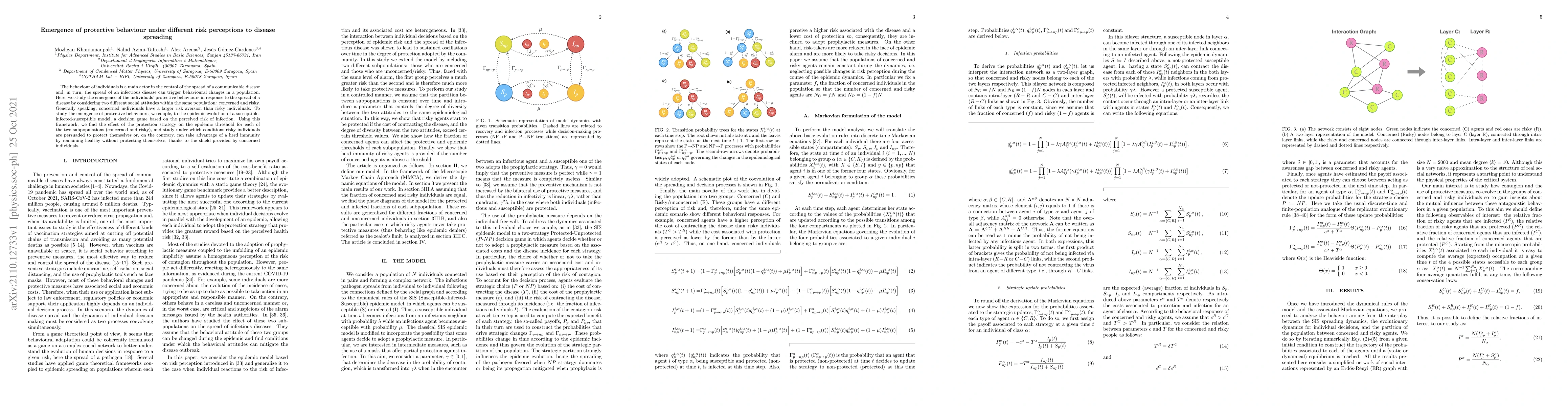 Thumbnail for Emergence of protective behaviour under different risk perceptions to
  disease spreading