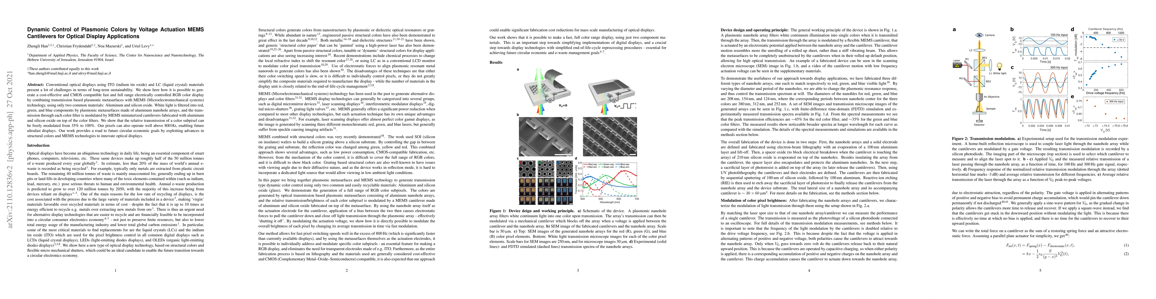 Thumbnail for Dynamic Control of Plasmonic Colors by Voltage Actuation MEMS
  Cantilevers for Optical Display Applications