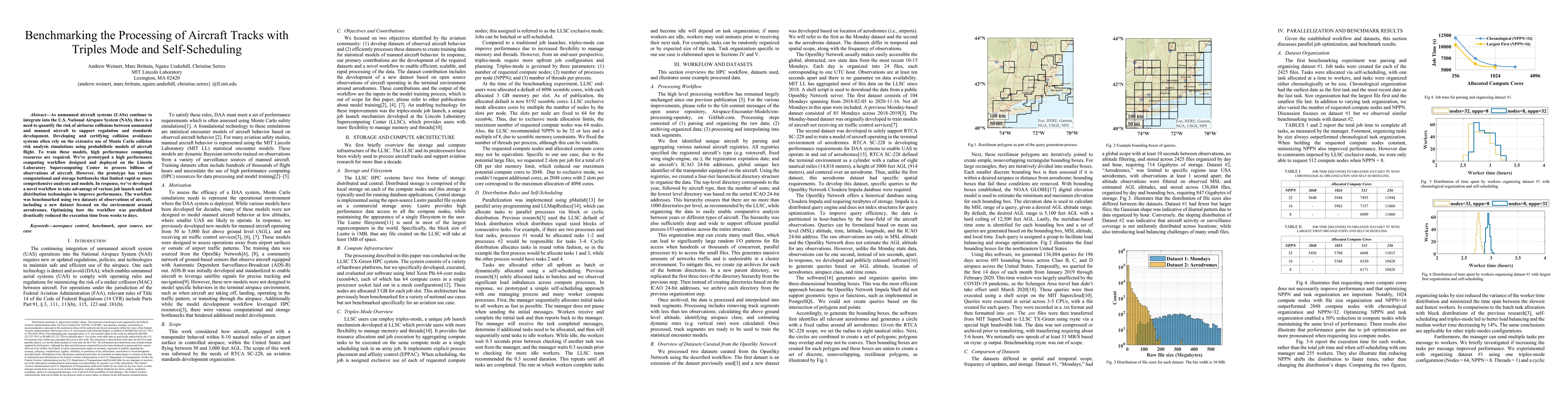 Thumbnail for Benchmarking the Processing of Aircraft Tracks with Triples Mode and
  Self-Scheduling