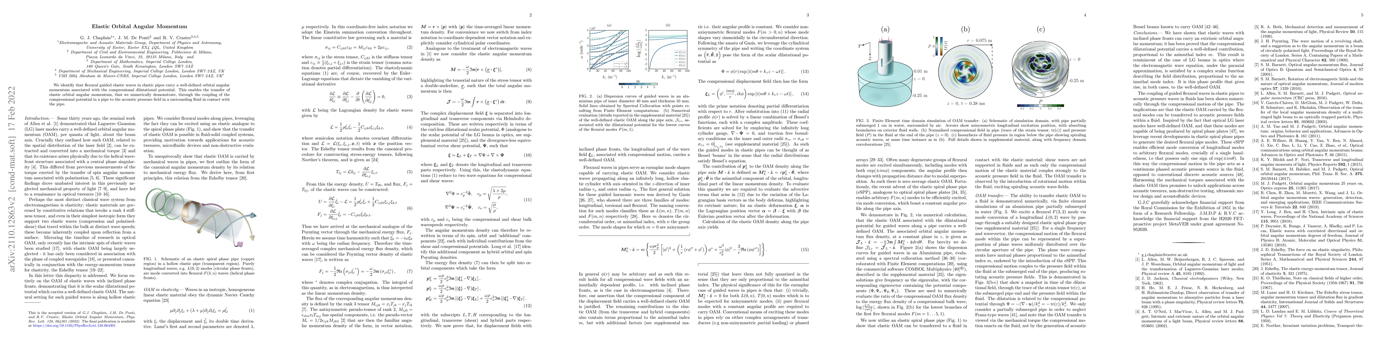 Thumbnail for Elastic Orbital Angular Momentum