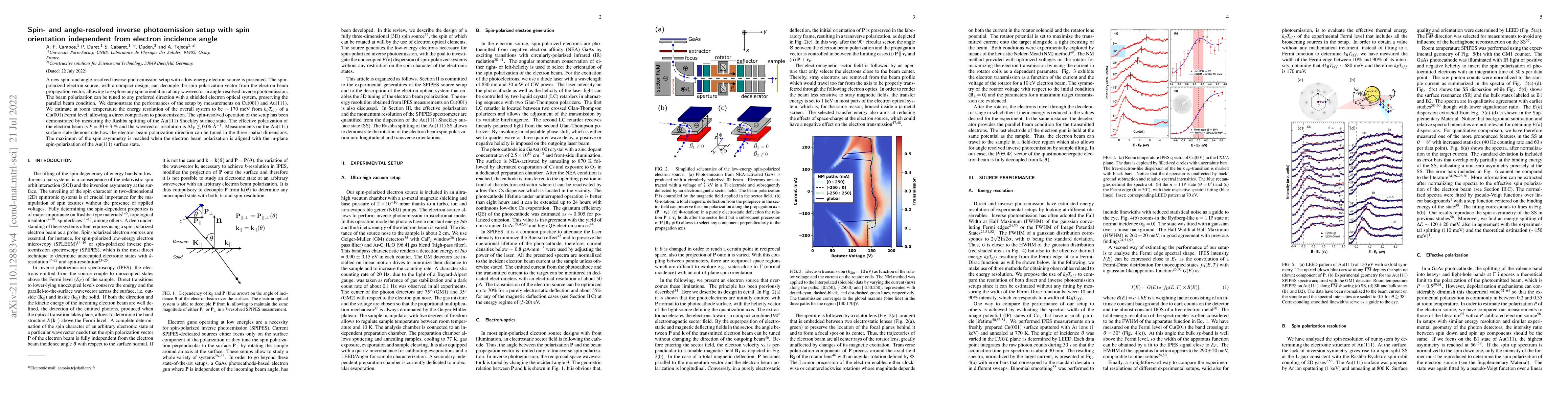 Thumbnail for Spin- and angle-resolved inverse photoemission setup with spin
  orientation independent from electron incidence angle