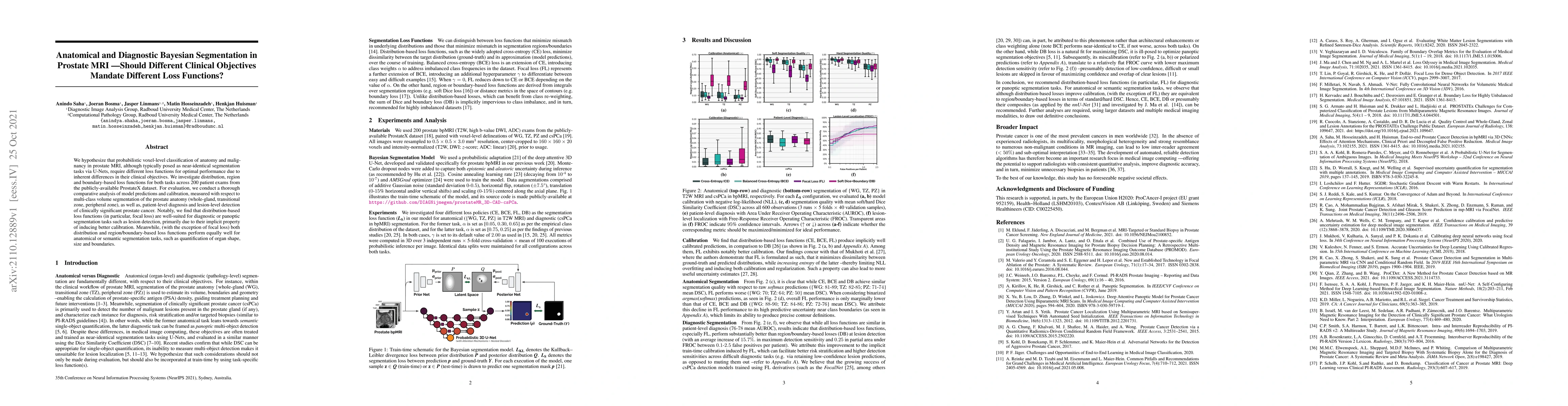 Thumbnail for Anatomical and Diagnostic Bayesian Segmentation in Prostate MRI
  $-$Should Different Clinical Objectives Mandate Different Loss Functions?