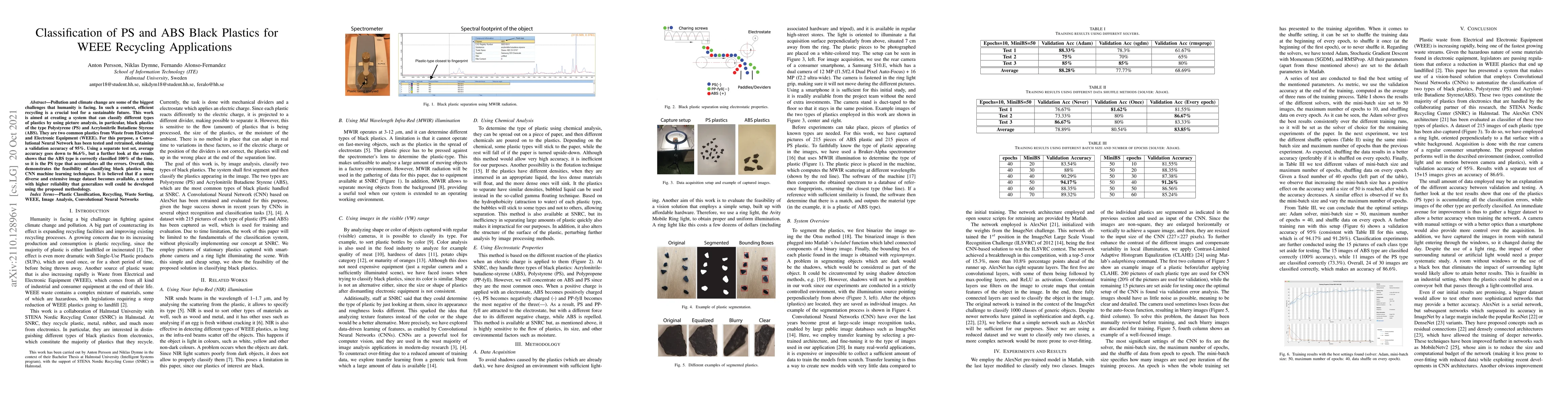 Thumbnail for Classification of PS and ABS Black Plastics for WEEE Recycling
  Applications