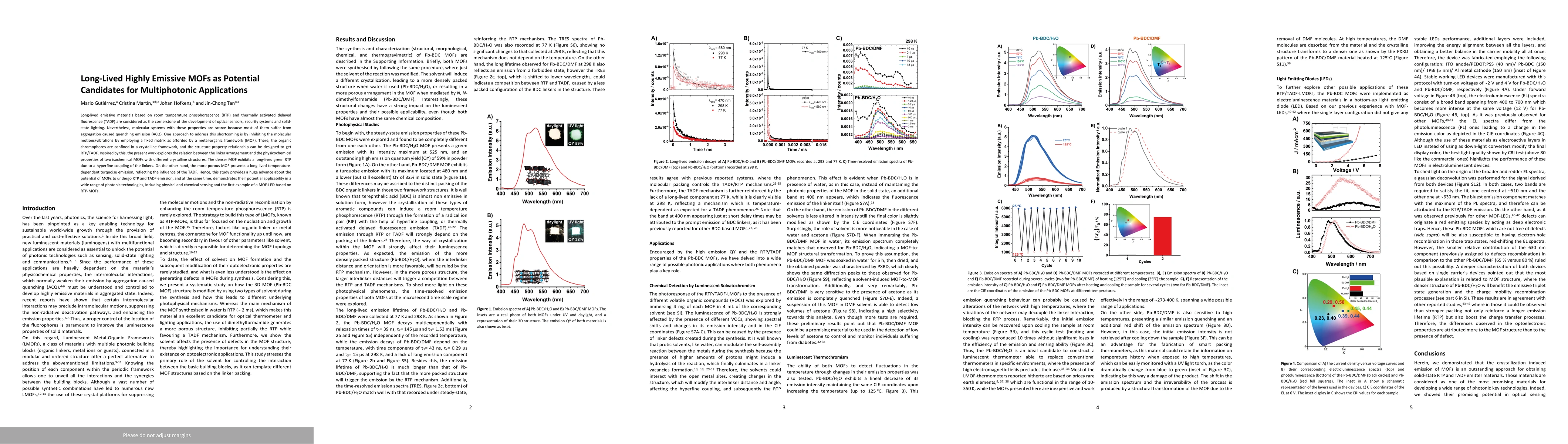Thumbnail for Long-Lived Highly Emissive MOFs as Potential Candidates for
  Multiphotonic Applications