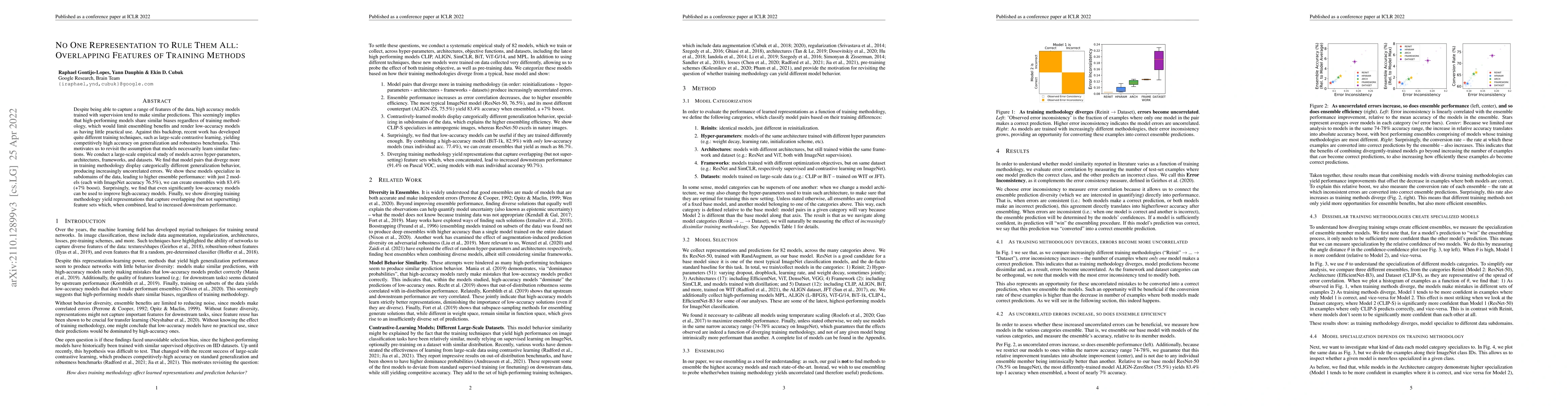 Thumbnail for No One Representation to Rule Them All: Overlapping Features of Training
  Methods
