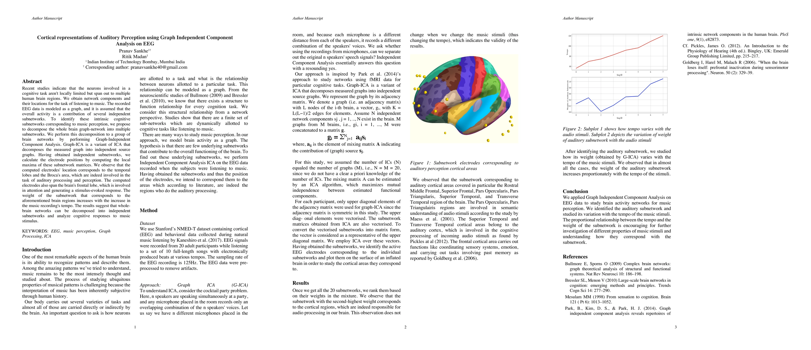 Thumbnail for Cortical representations of Auditory Perception using Graph Independent
  Component on EEG