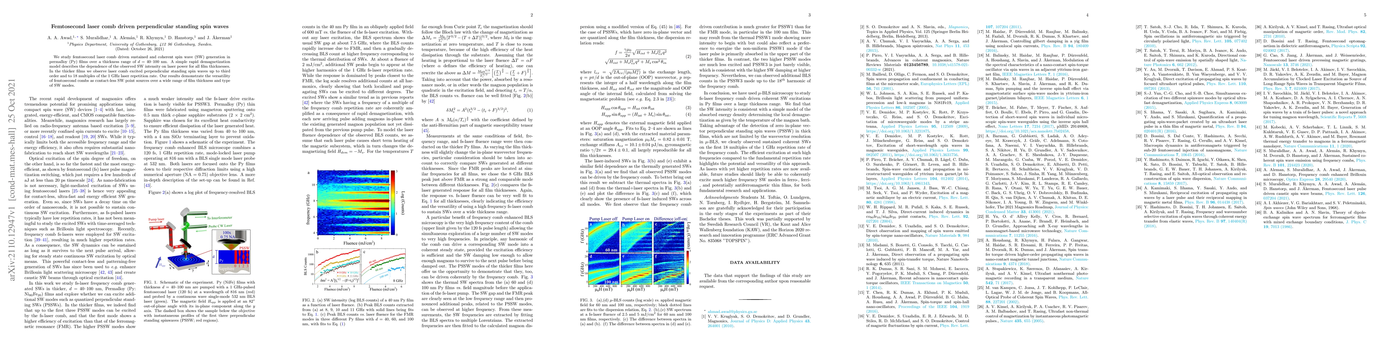 Thumbnail for Femtosecond laser comb driven perpendicular standing spin waves