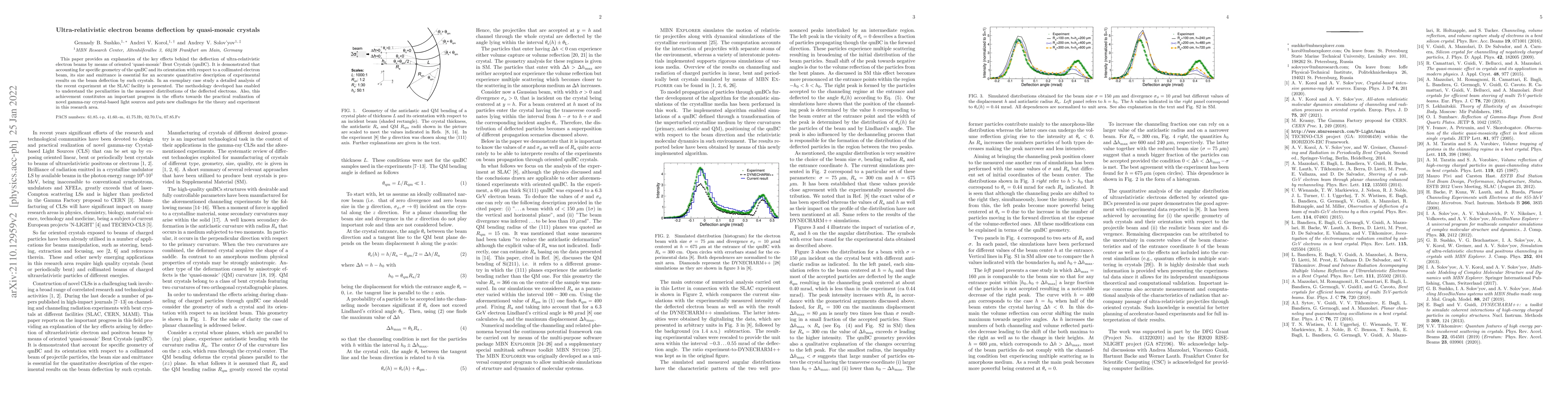 Thumbnail for Ultra-relativistic electron beams deflection by quasi-mosaic crystals