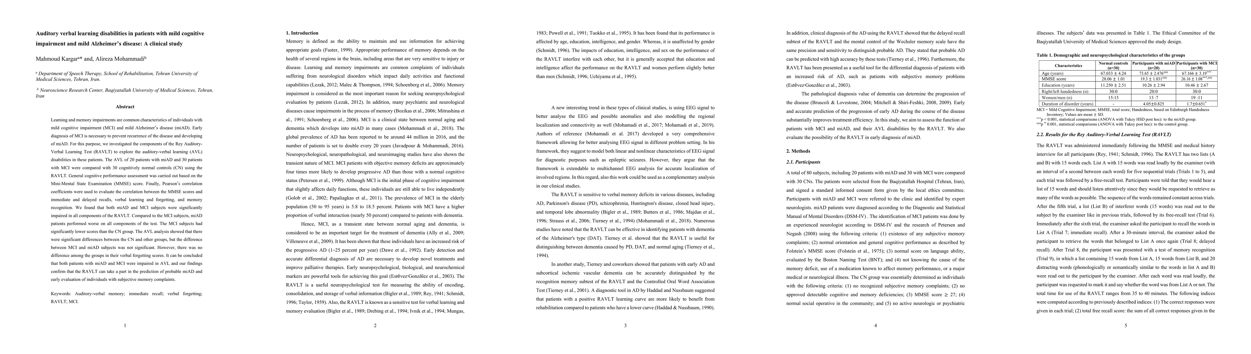 Thumbnail for Auditory verbal learning disabilities in patients with mild cog
  impairment and mild Alzheimer's disease: A clinical study