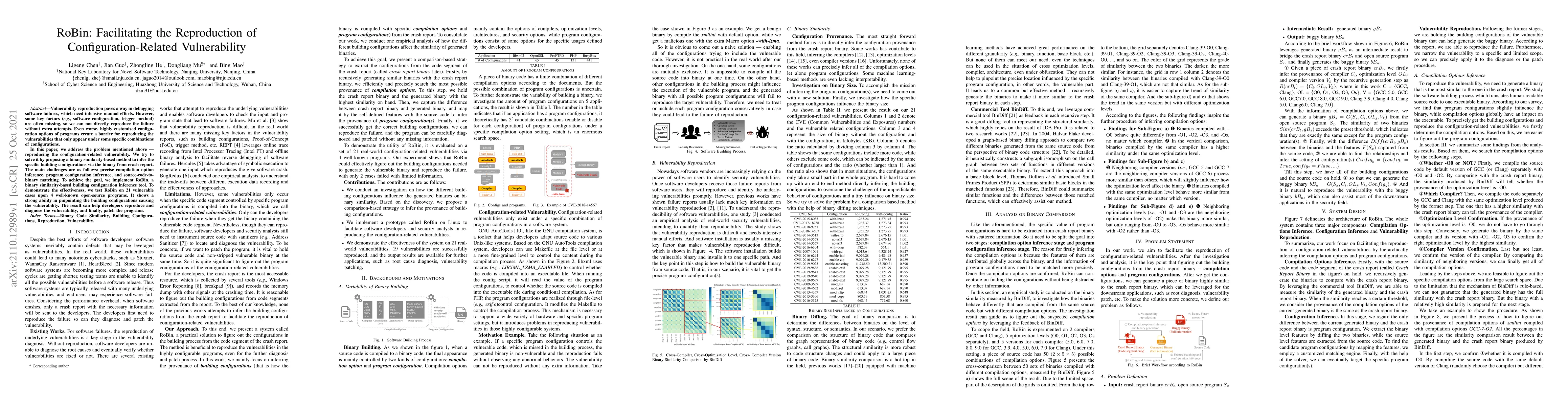 Thumbnail for RoBin: Facilitating the Reproduction of Configuration-Related
  Vulnerability
