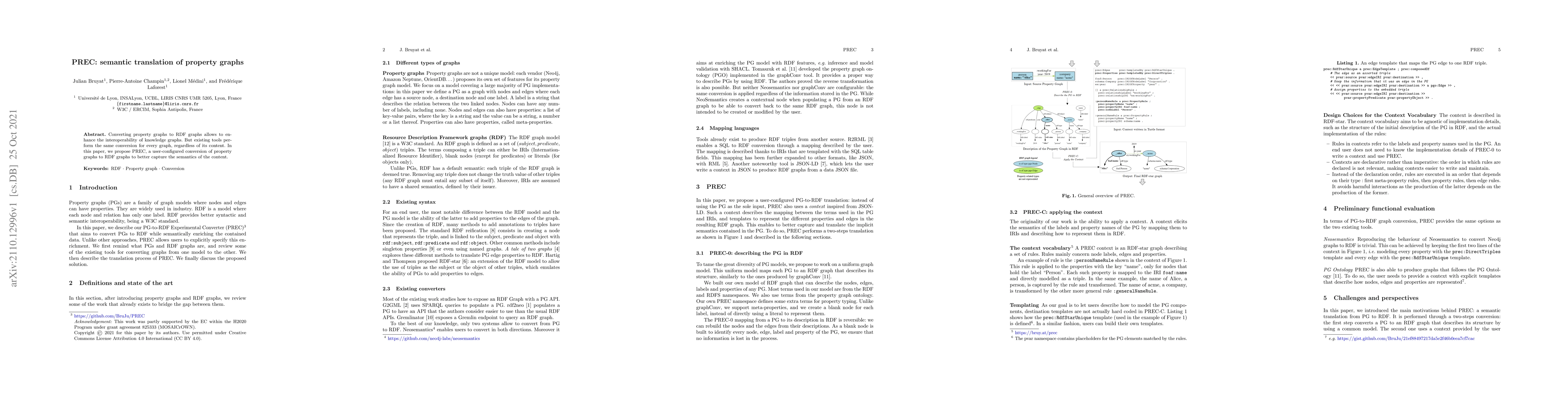 Thumbnail for PREC: semantic translation of property graphs