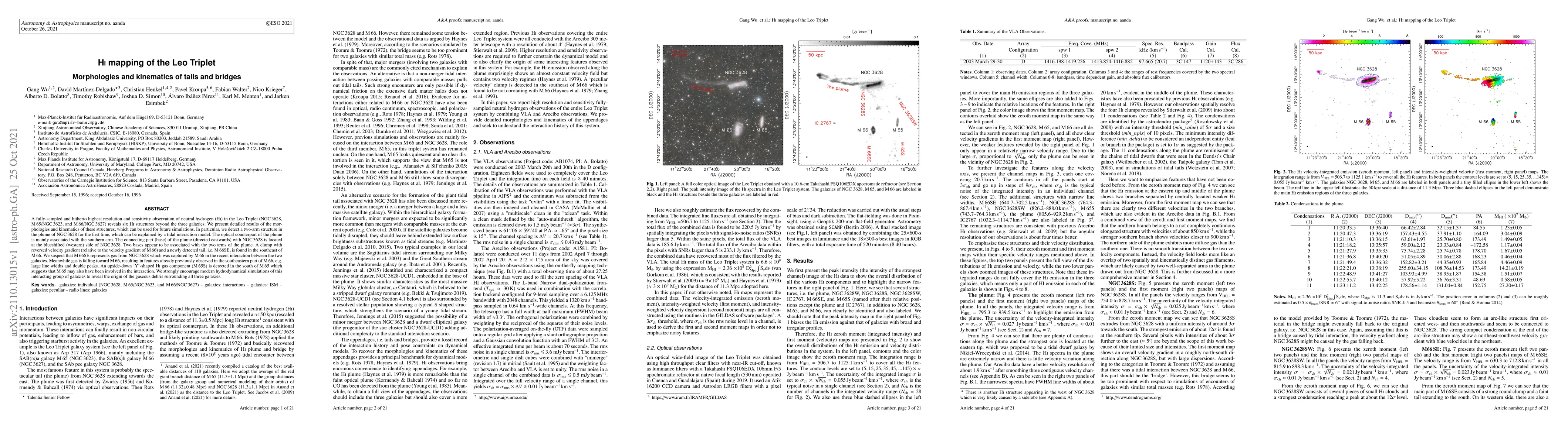 Thumbnail for HI mapping of the Leo Triplet: Morphologies and kinematics of tails and
  bridges