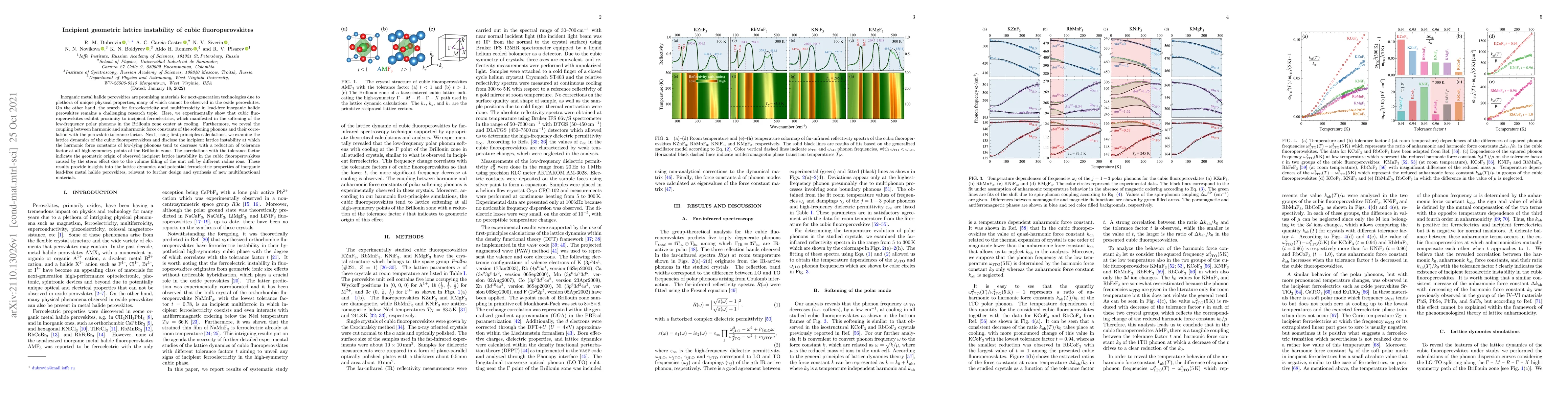 Thumbnail for Incipient geometric lattice instability of cubic fluoroperovskites