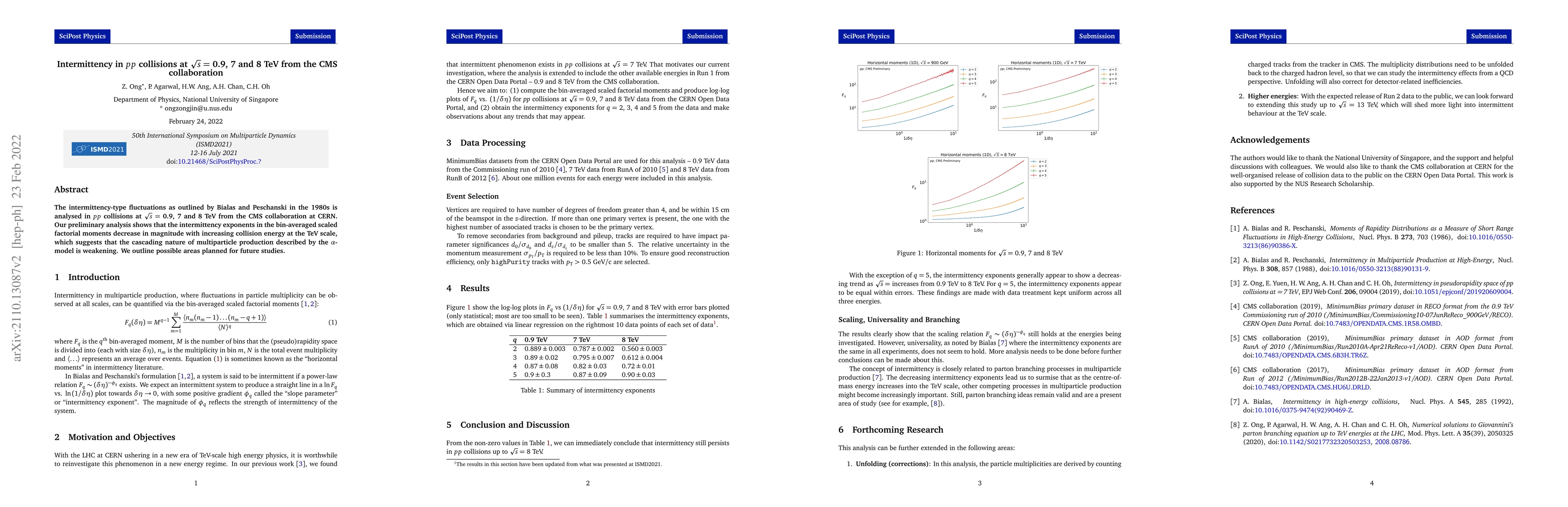 Thumbnail for Intermittency in pp collisions at $\sqrt{s}=$ 0.9, 7 and 8 TeV from the
  CMS collaboration