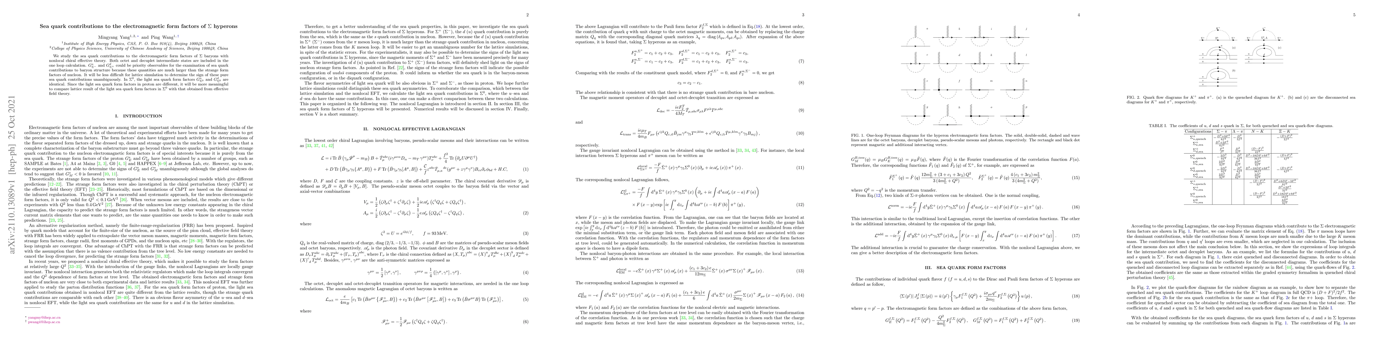 Thumbnail for Sea quark contributions to the electromagnetic form factors of $\Sigma$
  hyperons