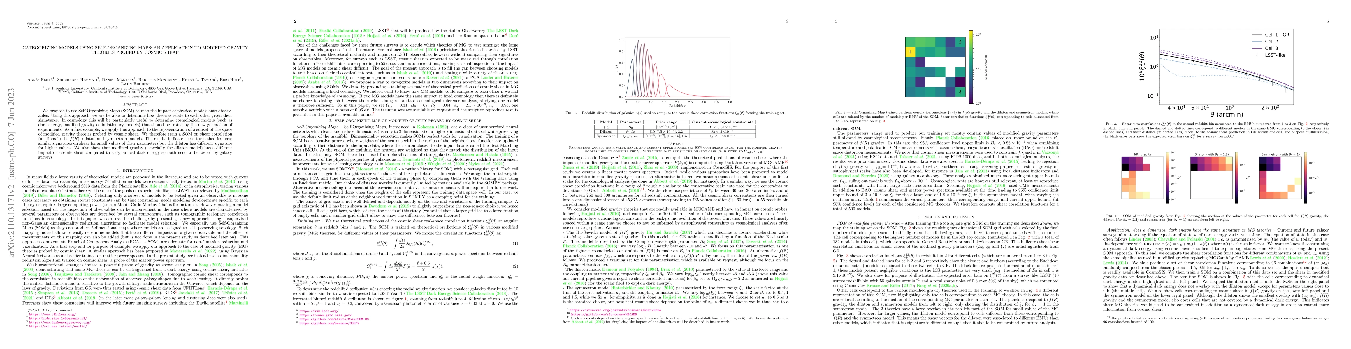 Thumbnail for Categorizing models using Self-Organizing Maps: an application to
  modified gravity theories probed by cosmic shear