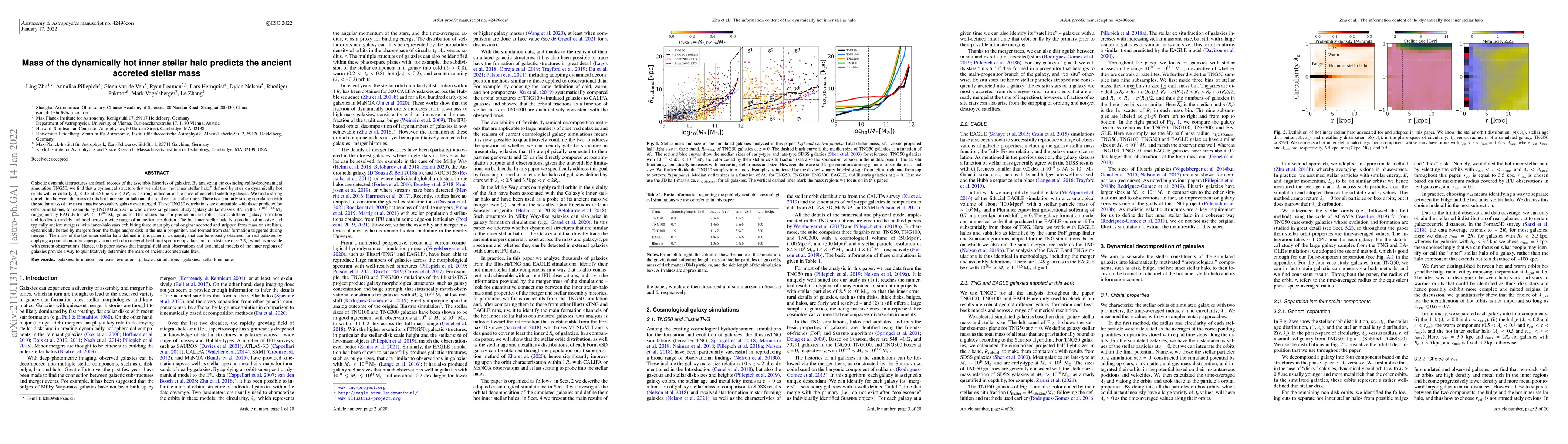 Thumbnail for Mass of the dynamically hot inner stellar halo predicts the ancient
  accreted stellar mass