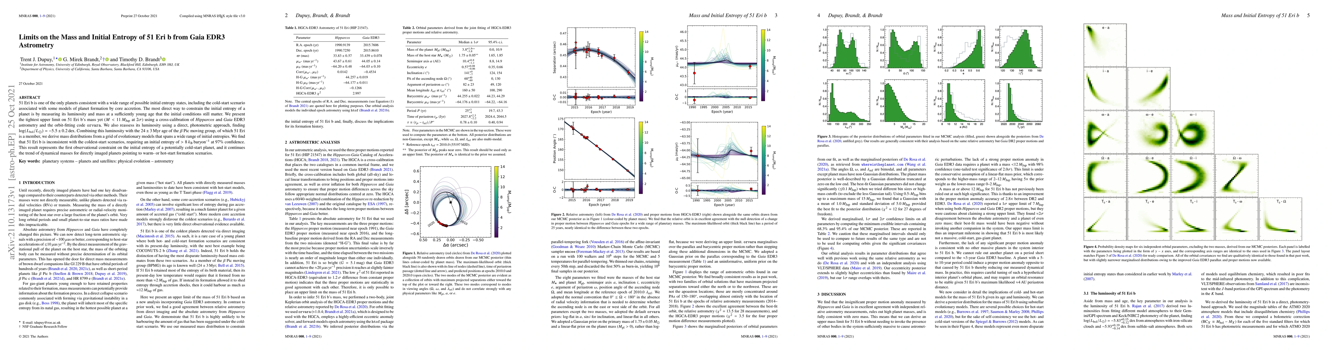 Thumbnail for Limits on the Mass and Initial Entropy of 51 Eri b from Gaia EDR3
  Astrometry