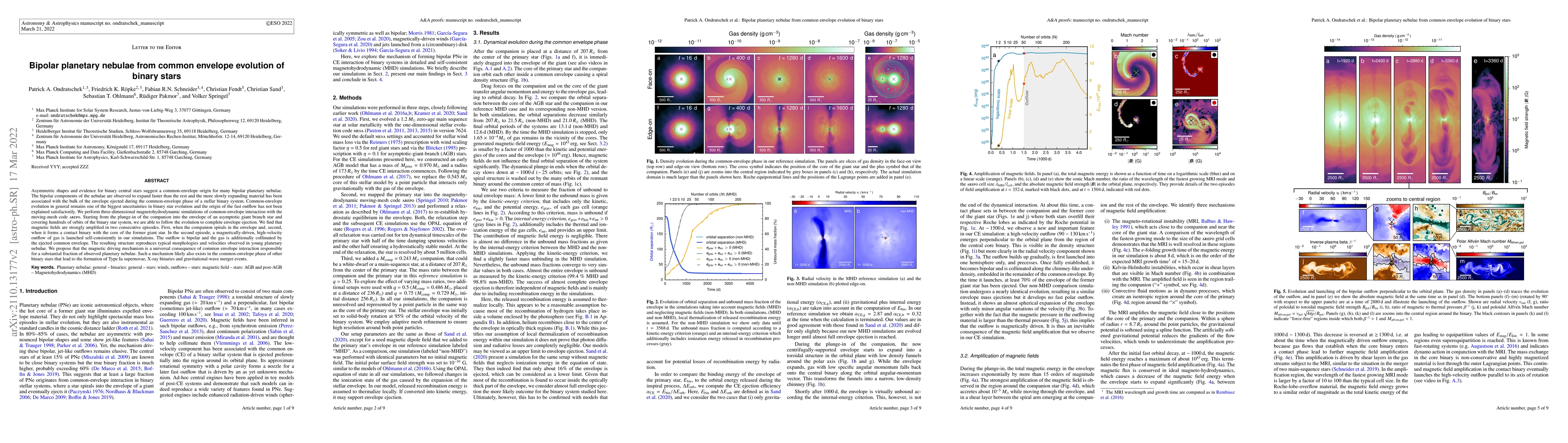 Thumbnail for Bipolar planetary nebulae from common envelope evolution of binary stars