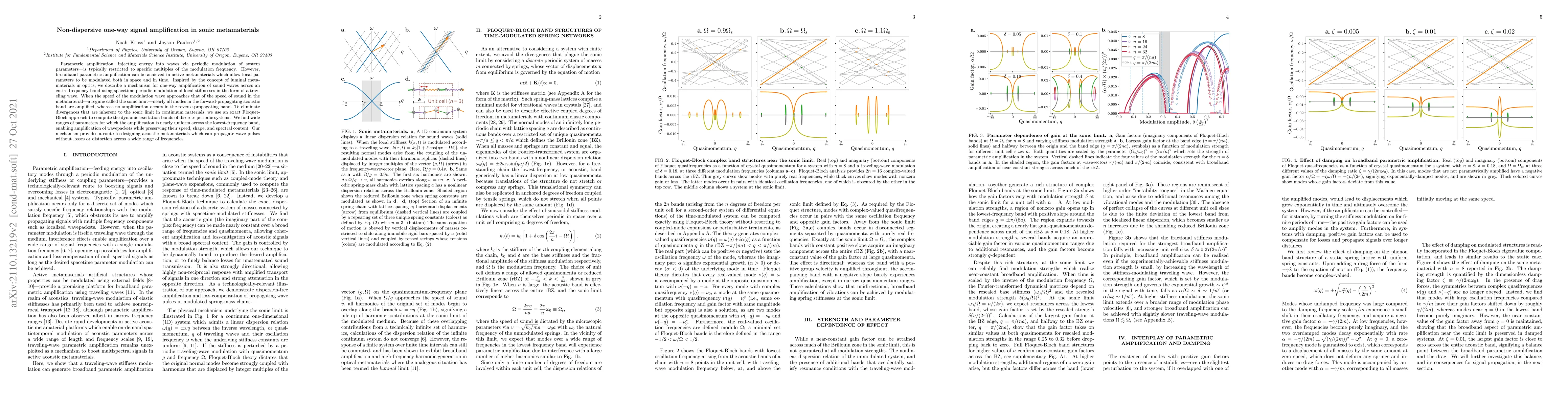 Thumbnail for Non-dispersive one-way signal amplification in sonic metamaterials