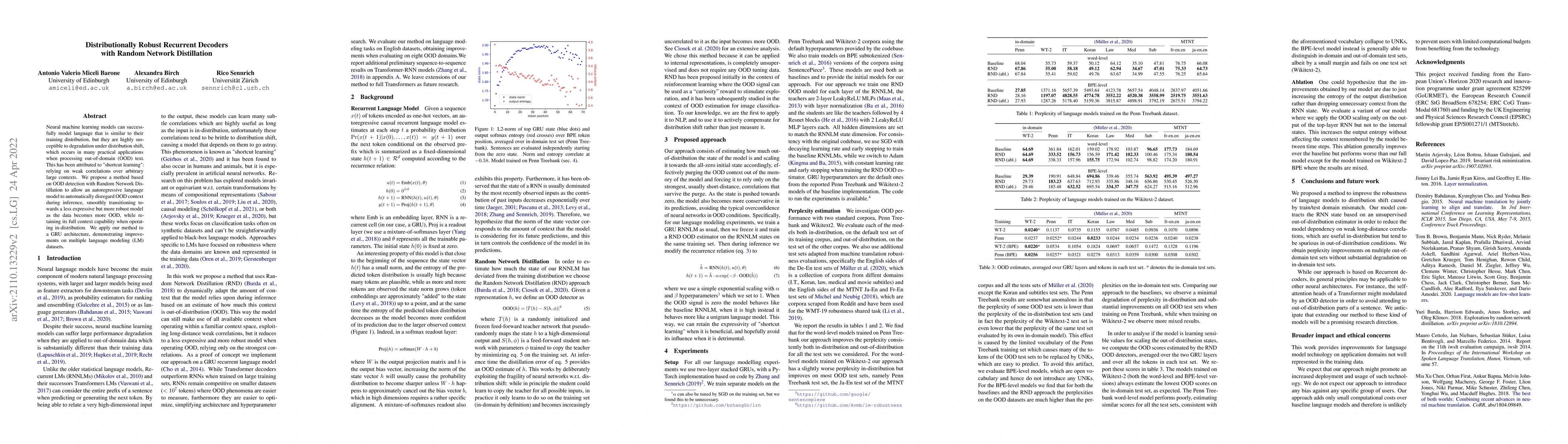 Thumbnail for Distributionally Robust Recurrent Decoders with Random Network
  Distillation