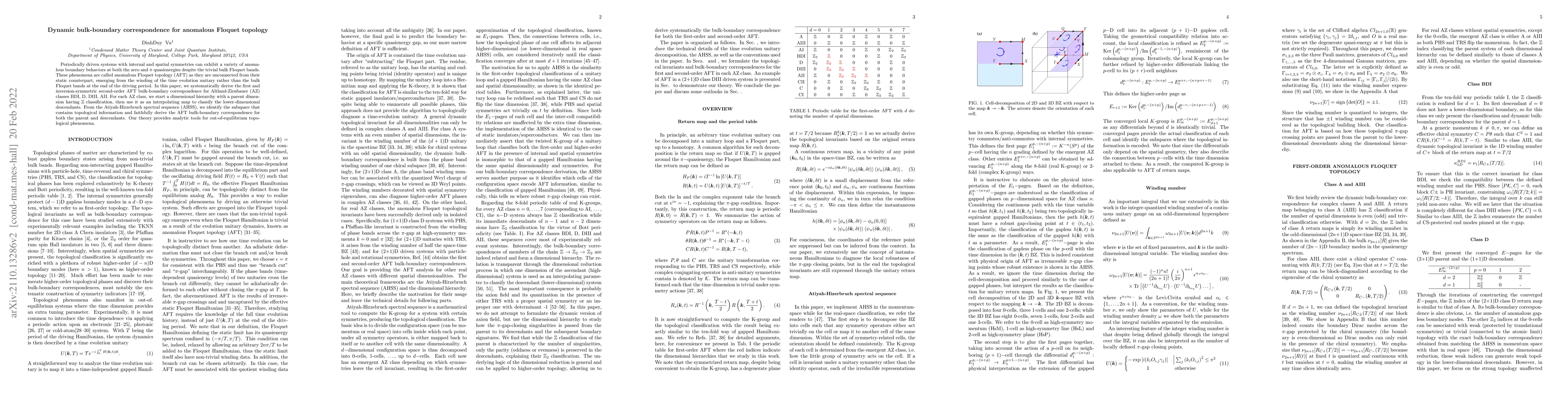 Thumbnail for Dynamic bulk-boundary correspondence for anomalous Floquet topology