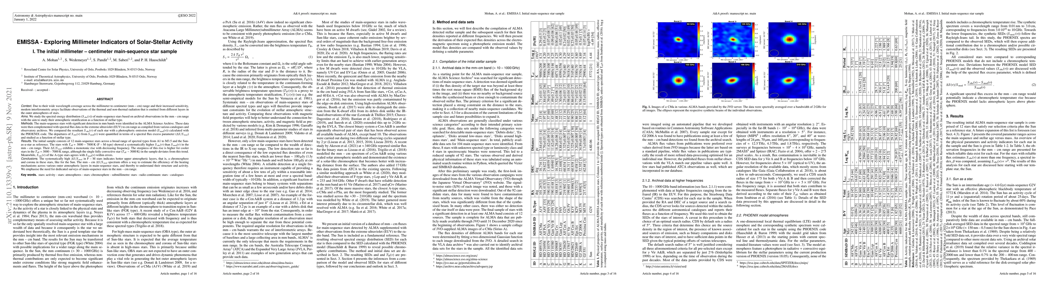 Thumbnail for EMISSA -- Exploring Millimeter Indicators of Solar-Stellar Activity I.
  The Initial mm-cm Main Sequence Star Sample