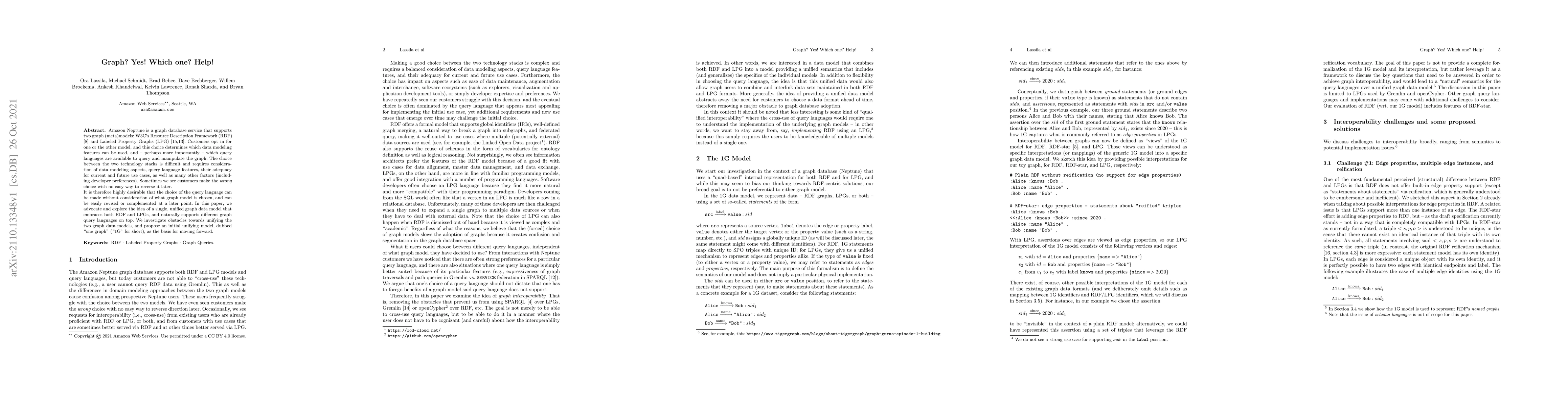 Thumbnail for Graph? Yes! Which one? Help!