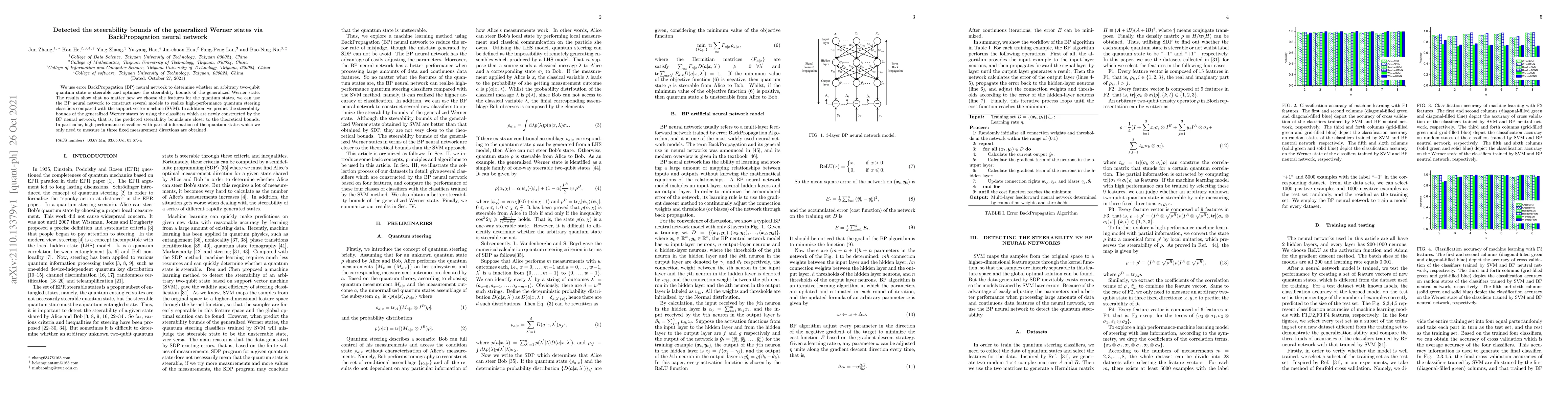 Thumbnail for Detected the steerability bounds of the generalized Werner states via
  BackPropagation neural network