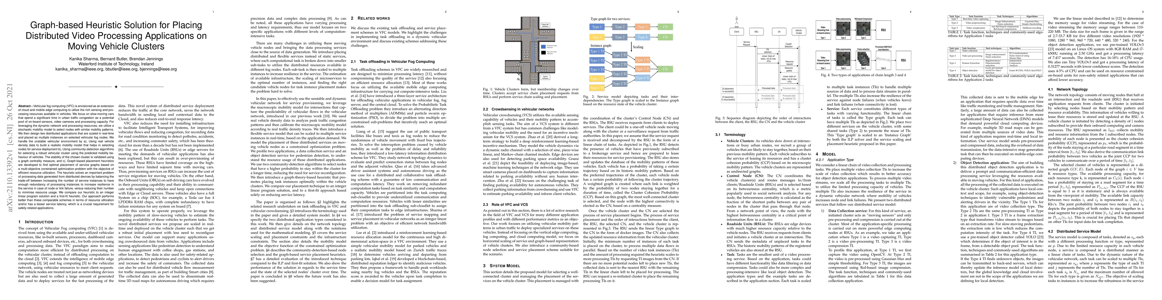 Thumbnail for Graph-based Heuristic Solution for Placing Distributed Video Processing
  Applications on Moving Vehicle Clusters