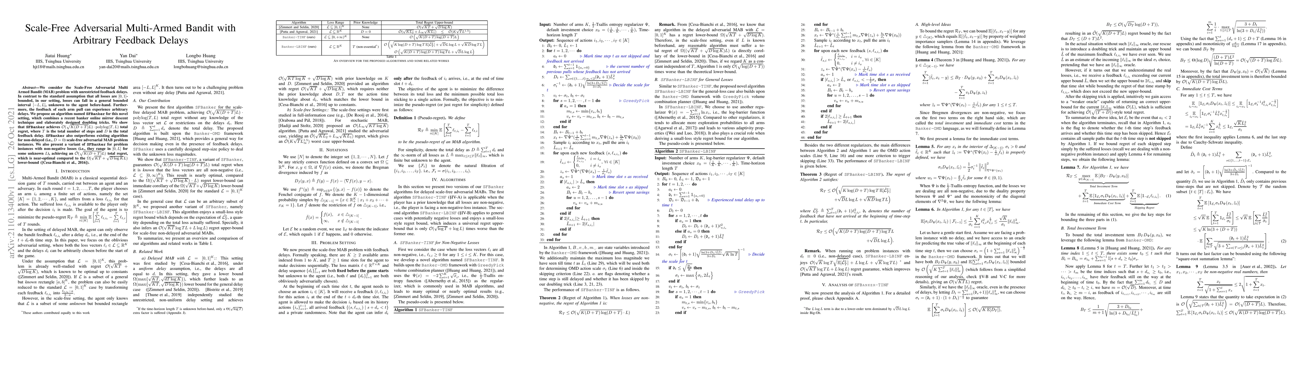 Thumbnail for Scale-Free Adversarial Multi-Armed Bandit with Arbitrary Feedback Delays