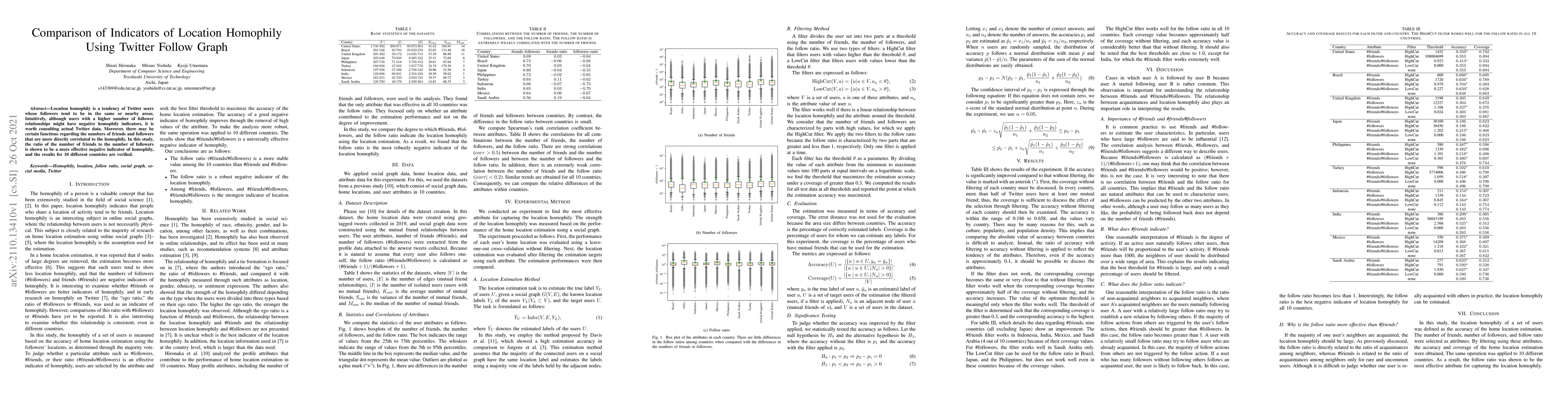 Thumbnail for Comparison of Indicators of Location Homophily Using Twitter Follow
  Graph