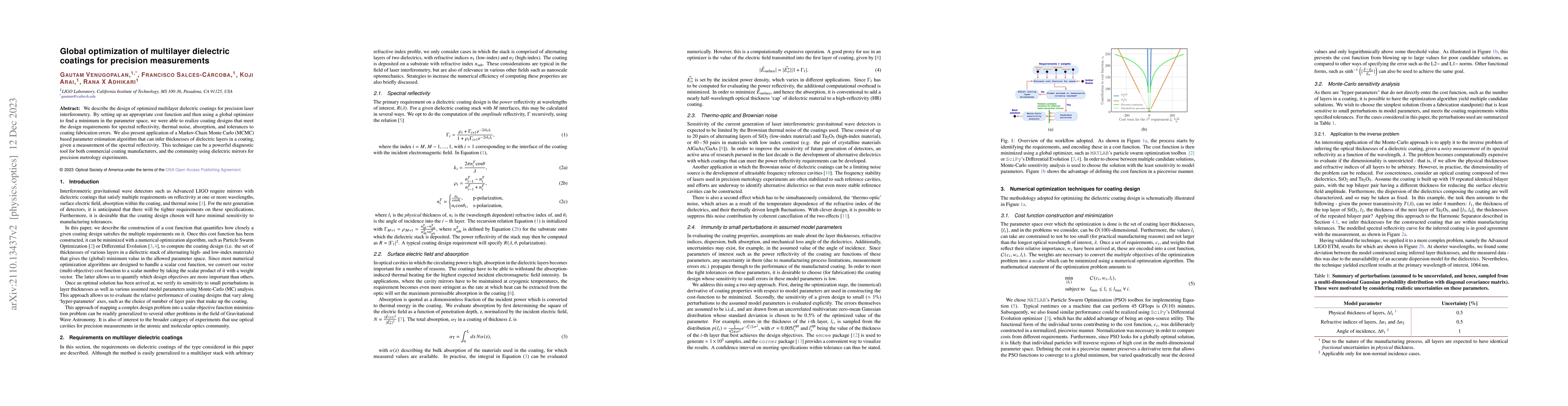 Thumbnail for Global optimization of multilayer dielectric coatings for precision
  measurements