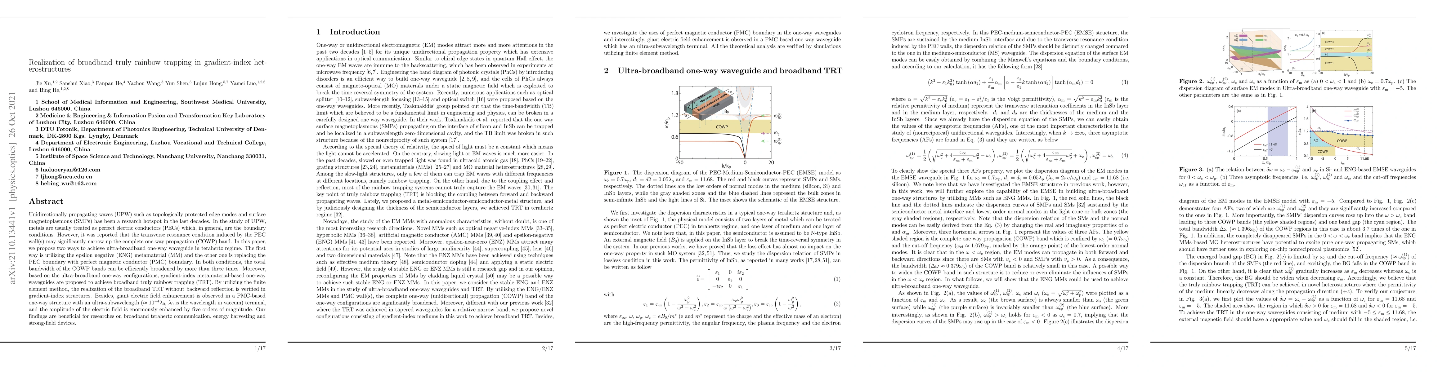 Thumbnail for Realization of broadband truly rainbow trapping in gradient-index
  heterostructures