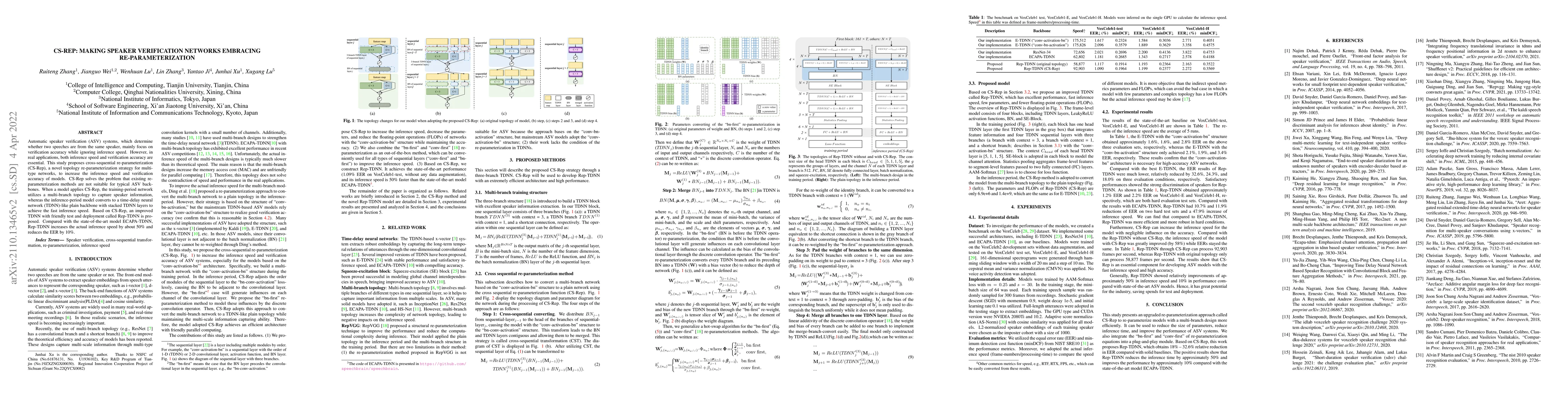 Thumbnail for CS-Rep: Making Speaker Verification Networks Embracing
  Re-parameterization