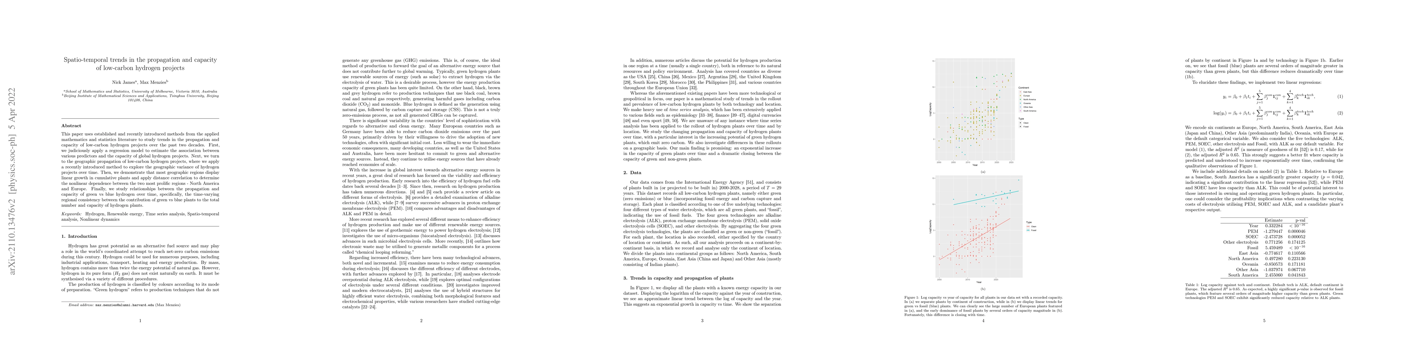 Thumbnail for Spatio-temporal trends in the propagation and capacity of low-carbon
  hydrogen projects