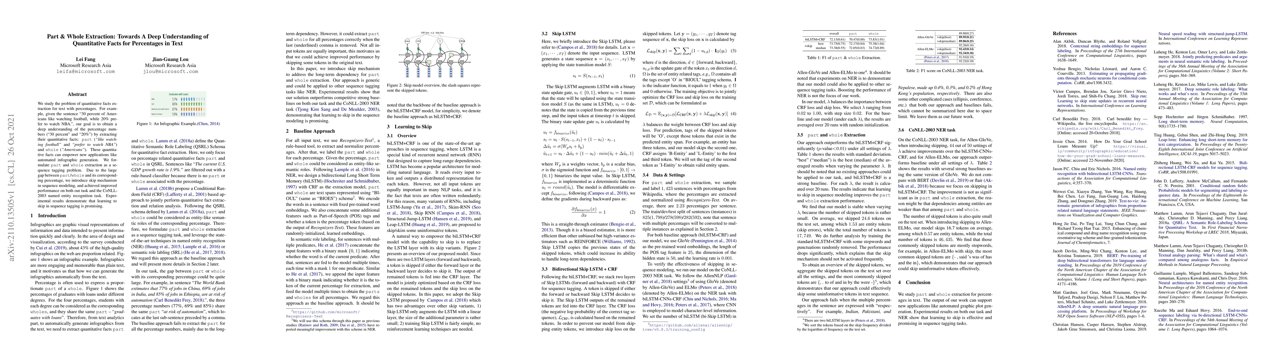 Thumbnail for Part & Whole Extraction: Towards A Deep Understanding of Quantitative
  Facts for Percentages in Text