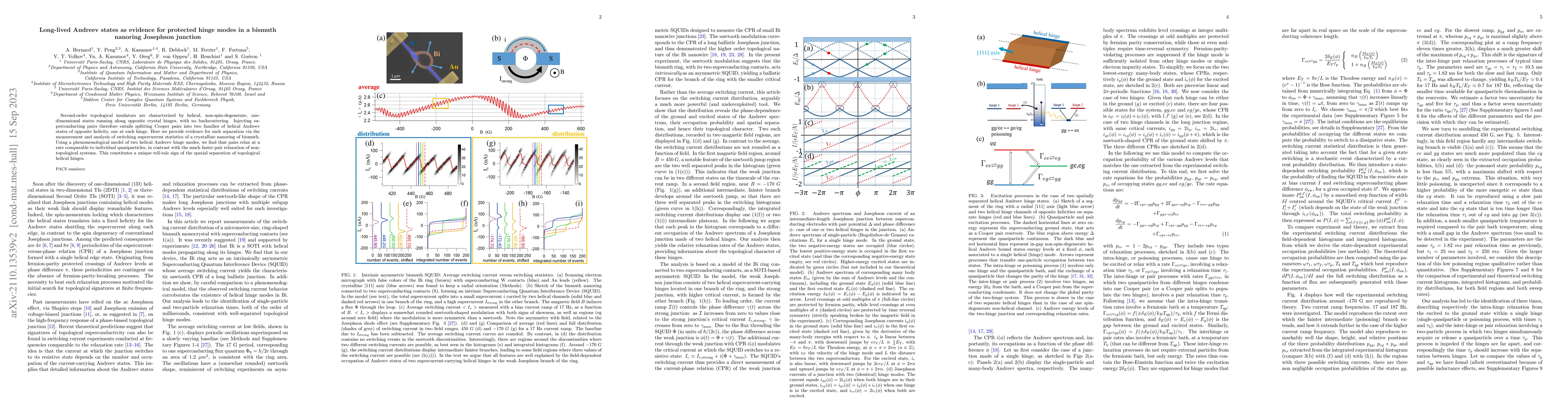 Thumbnail for Long-lived Andreev states as evidence for protected hinge modes in a
  bismuth nanoring Josephson junction