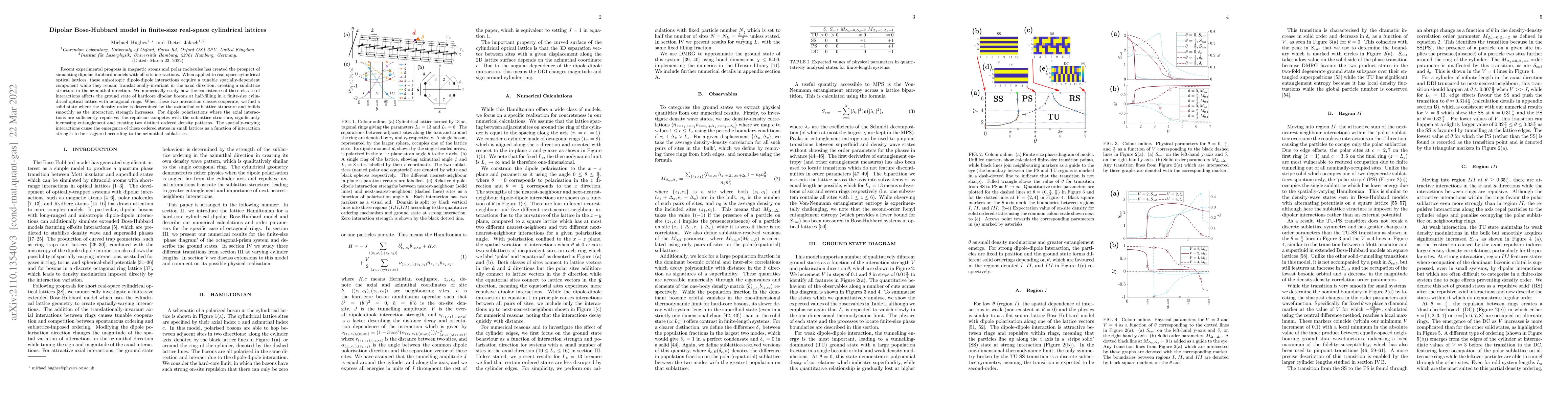 Thumbnail for Dipolar Bose-Hubbard Model in finite-size real-space cylindrical
  lattices