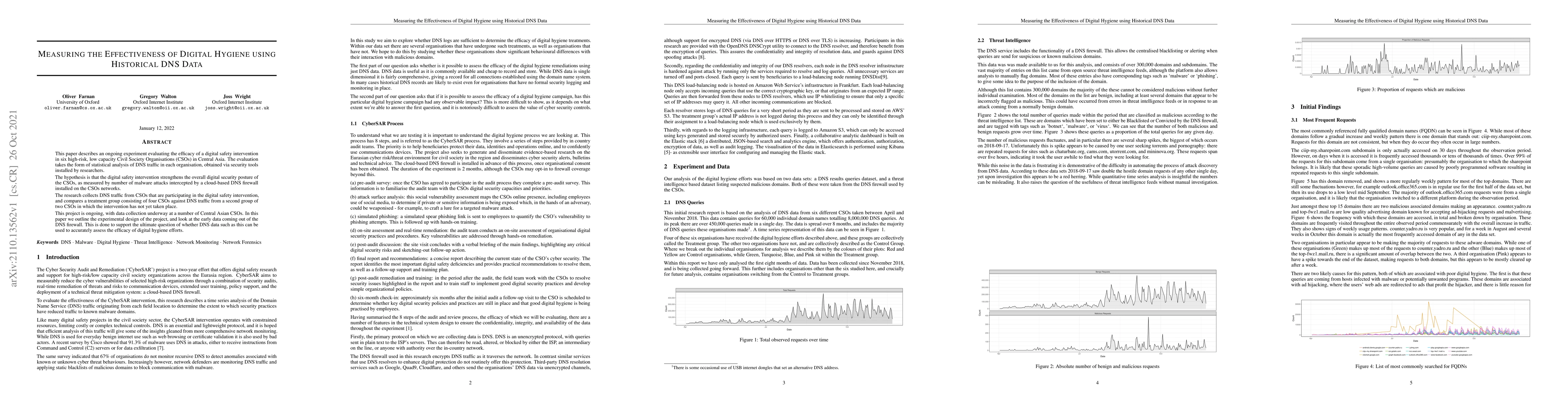 Thumbnail for Measuring the Effectiveness of Digital Hygiene using Historical DNS Data