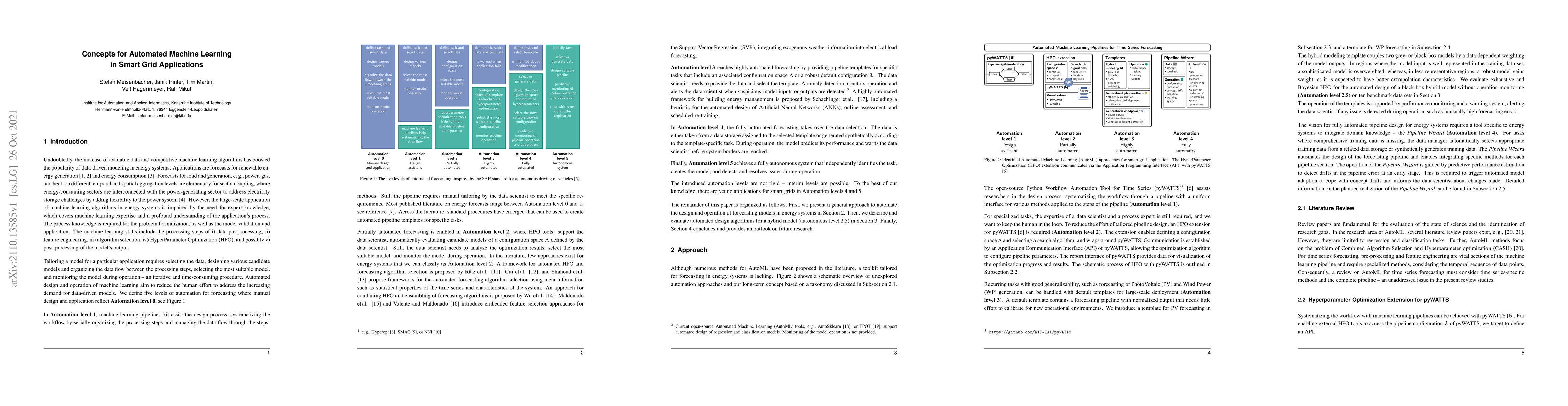 Thumbnail for Concepts for Automated Machine Learning in Smart Grid Applications