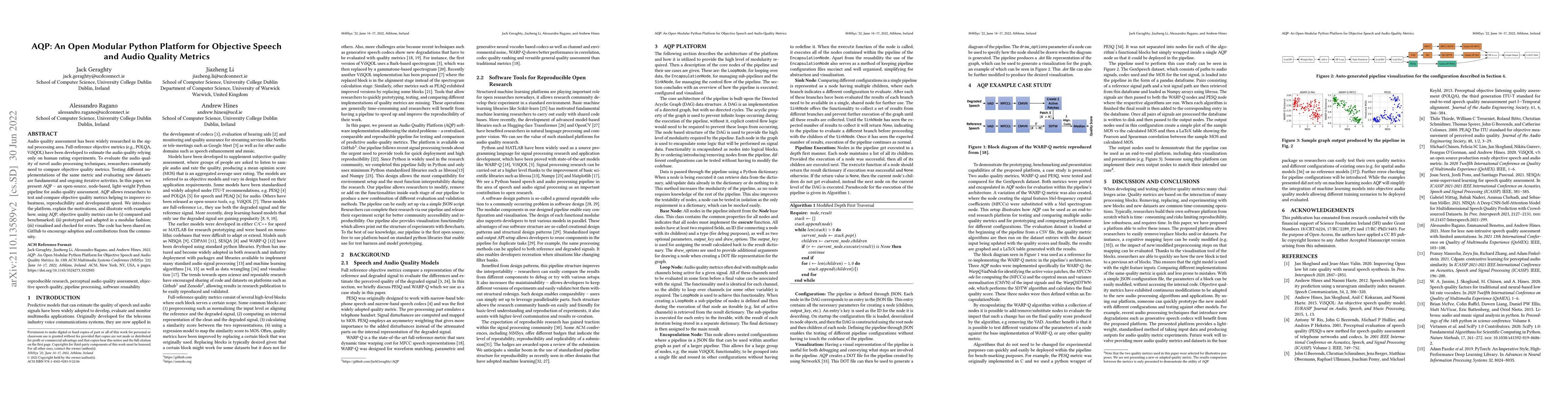 Thumbnail for AQP: An Open Modular Python Platform for Objective Speech and Audio
  Quality Metrics