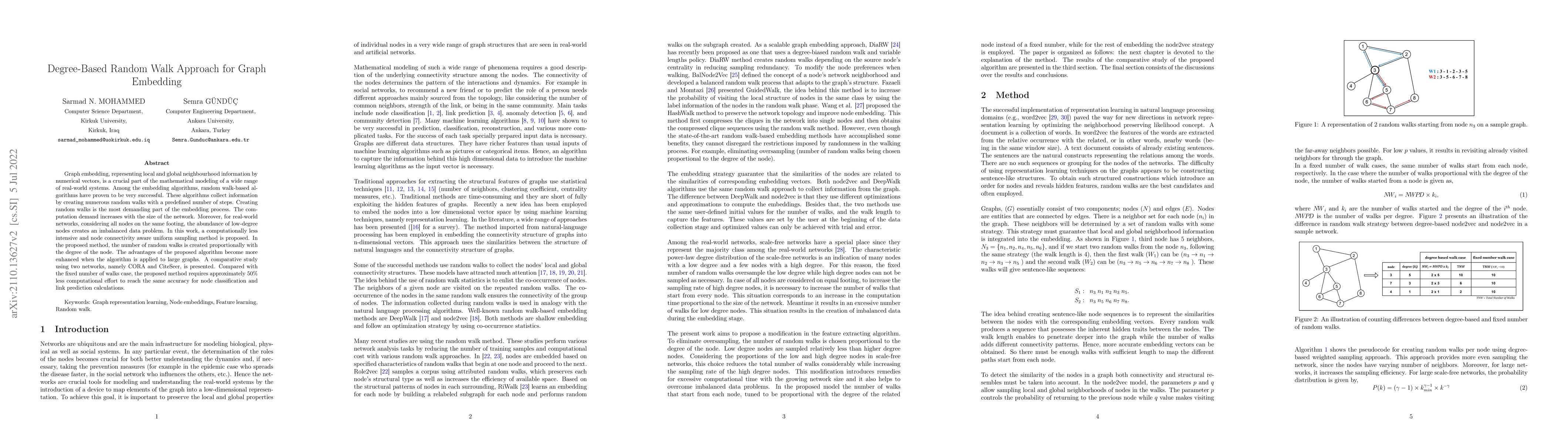 Thumbnail for Degree-Based Random Walk Approach for Graph Embedding