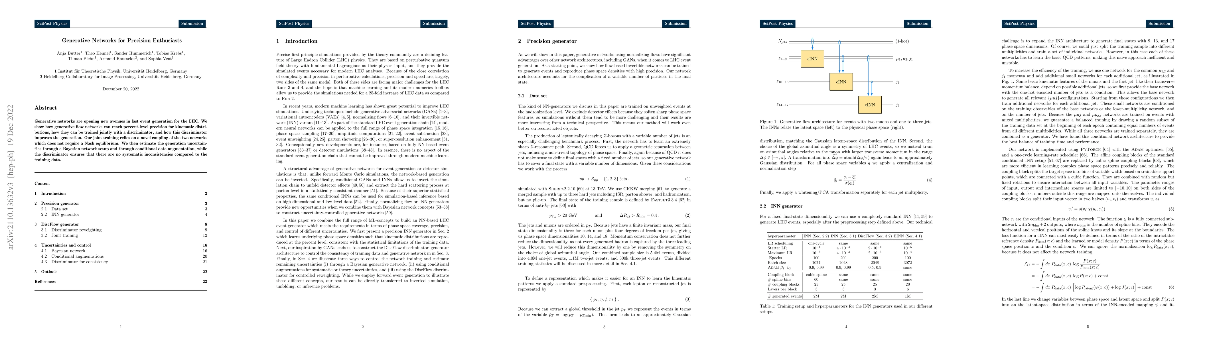 Thumbnail for Generative Networks for Precision Enthusiasts