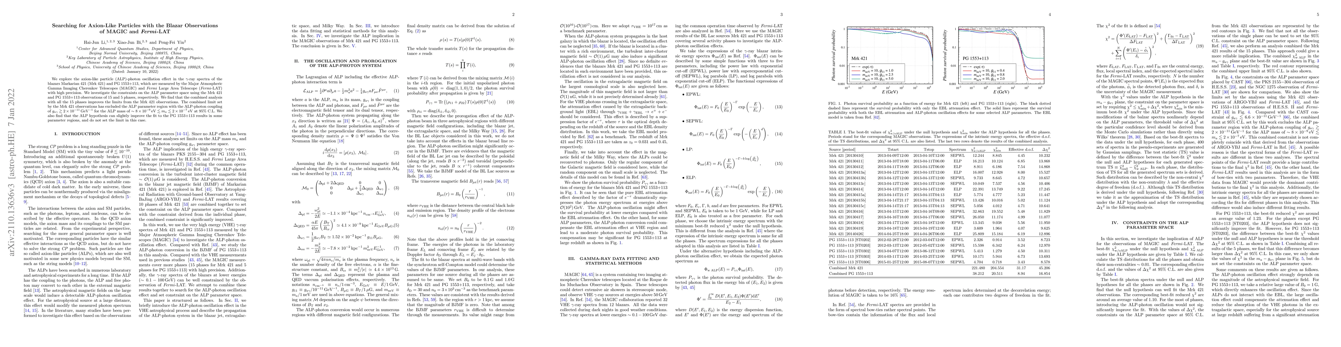 Thumbnail for Searching for Axion-Like Particles with the Blazar Observations of MAGIC
  and Fermi-LAT