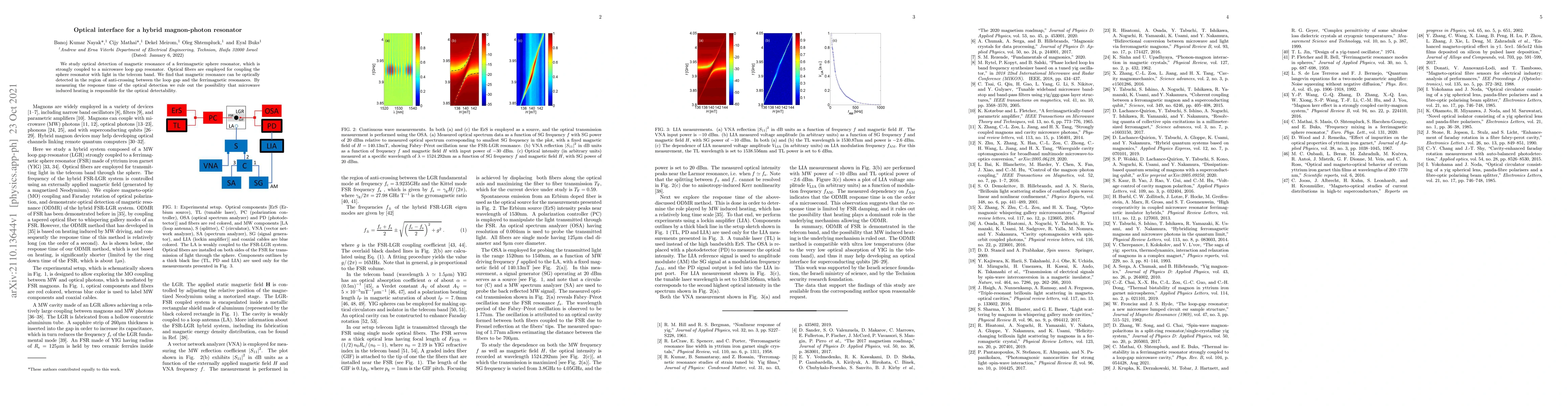 Thumbnail for Optical interface for a hybrid magnon-photon resonator