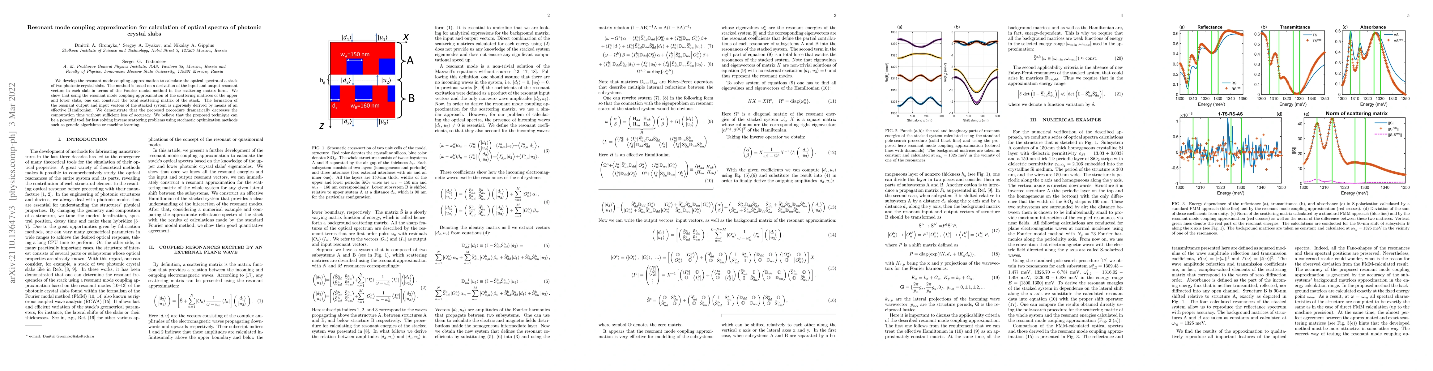 Thumbnail for Resonant mode coupling approximation for calculation of optical spectra
  of photonic crystal slabs