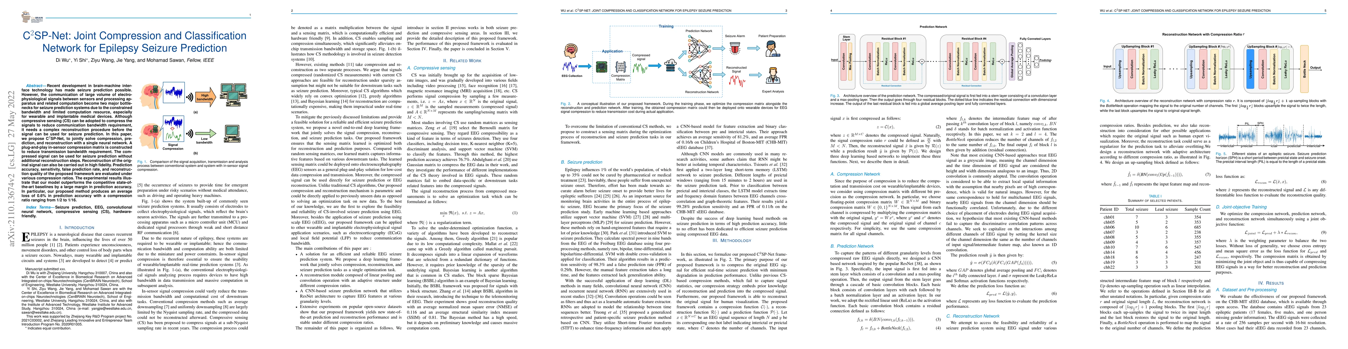 Thumbnail for C$^2$SP-Net: Joint Compression and Classification Network for Epilepsy
  Seizure Prediction
